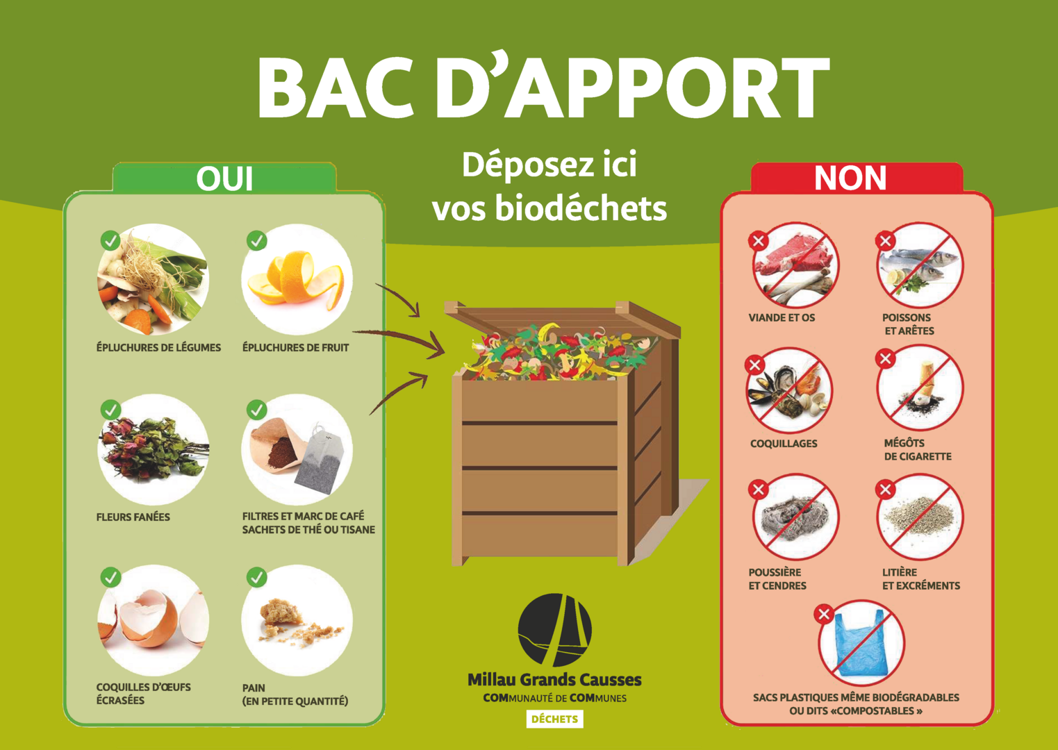 Je suis la dernière newsletter de causses compost